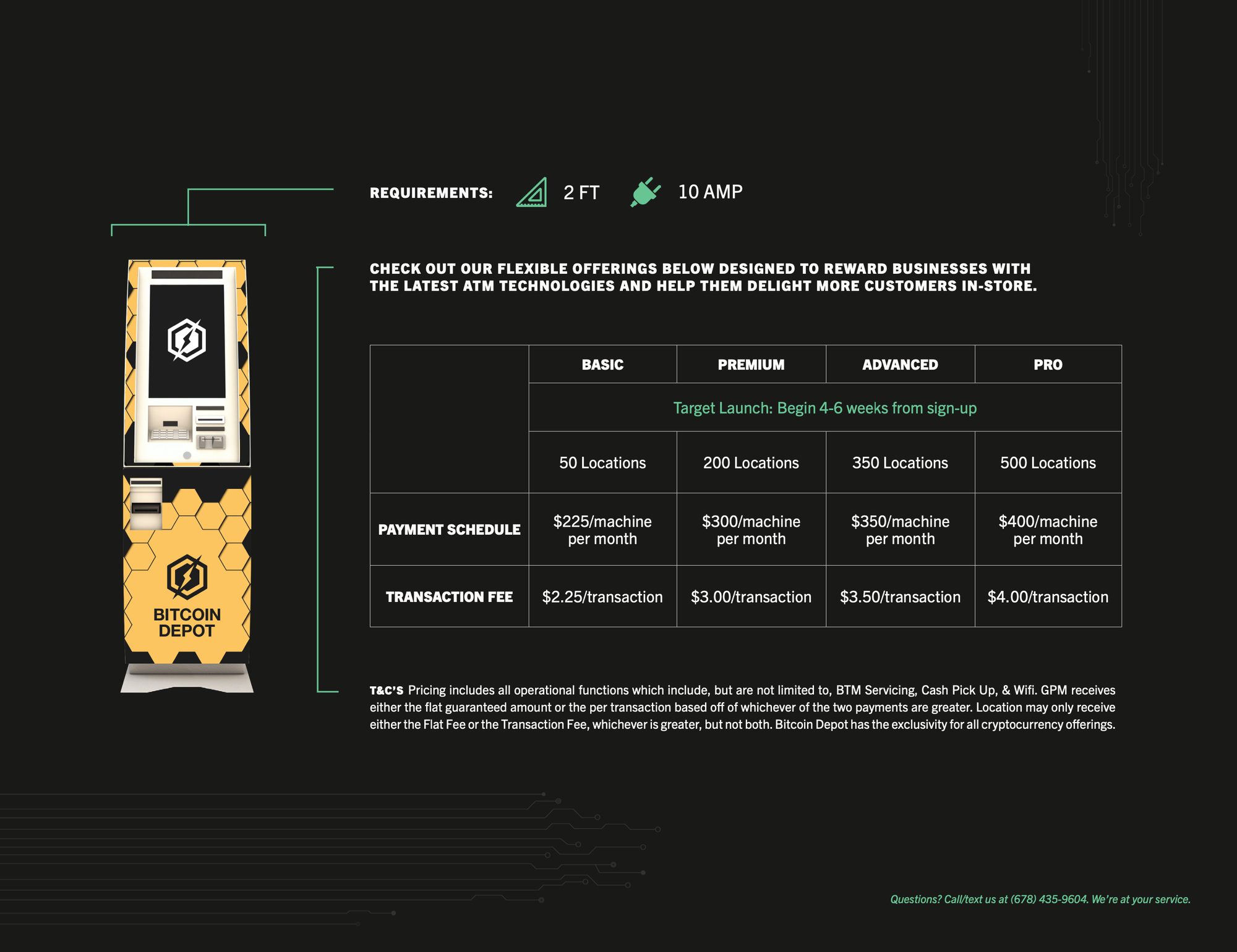Digital Contract Flyer | Page 2