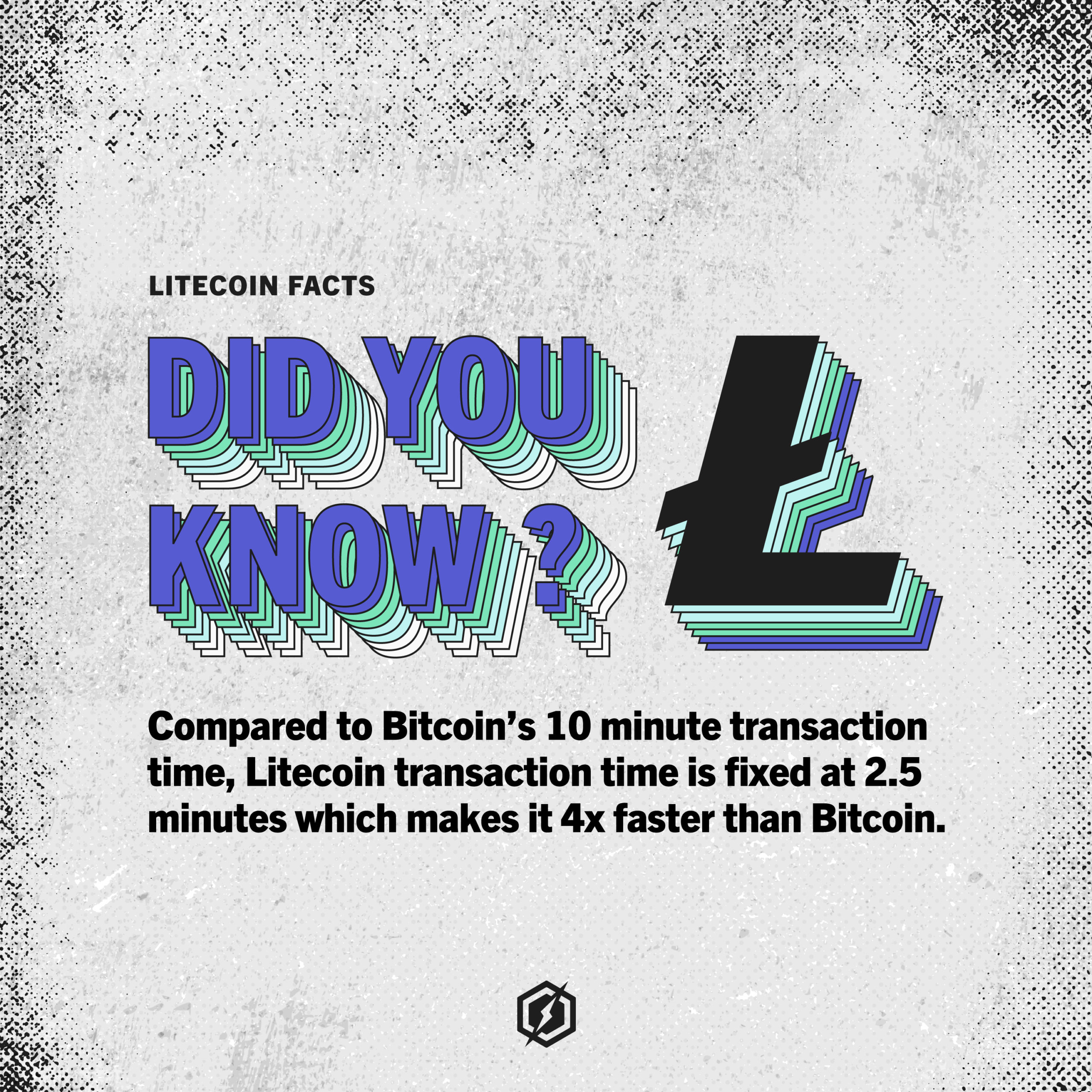 Social Media | Litecoin Fact